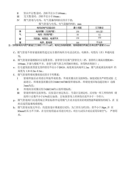 监理工作质量监督检查要点