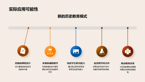 历史博士研究探索