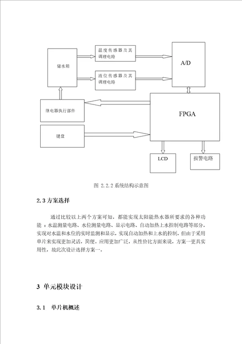 太阳能热水器控制器设计