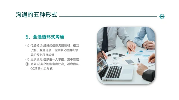绿色简约商务管理学沟通培训PPT课件沟通技巧
