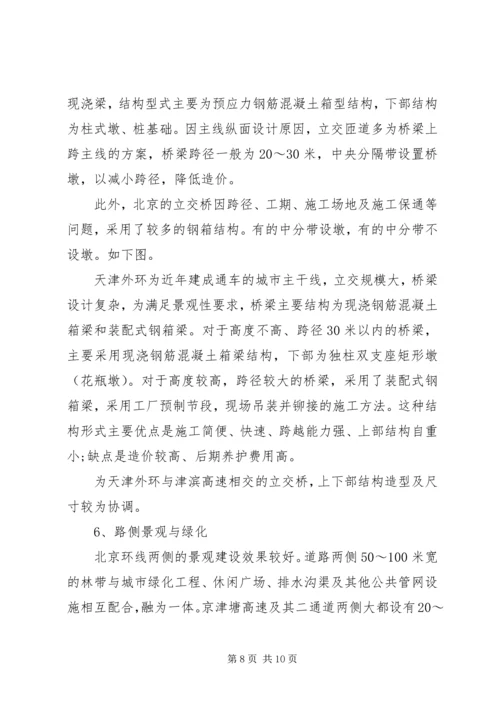 参观考察学习的报告 (4).docx