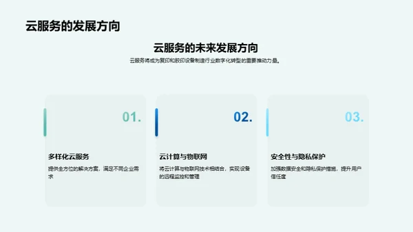 数字化改变制造