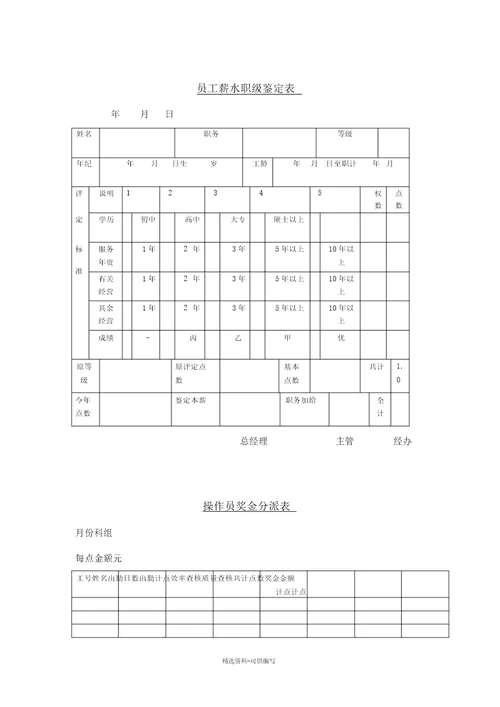 薪酬管理全套表格模板