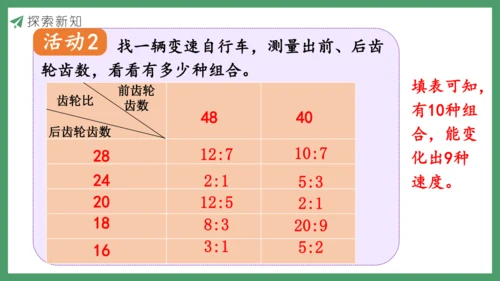 新人教版数学六年级下册自行车里的数学课件