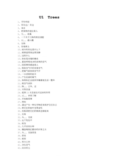 8BU1-U7沪教版英语8b所有短语.docx
