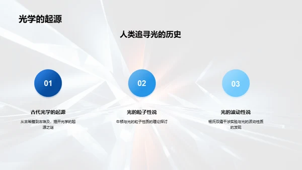探索光学奥秘