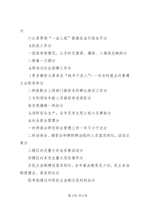 乡镇政府执政能力考核细则.docx