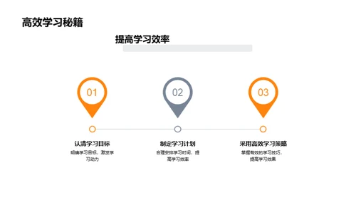 大学英语精进指南