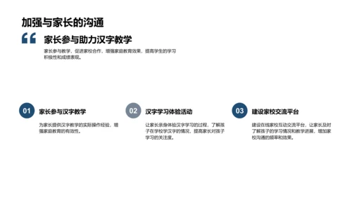 一年级汉字教研讲座PPT模板