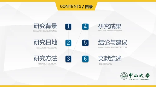 黄色简约毕业答辩论文通用PPT模板