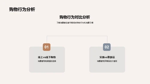 春节销售策略全解析