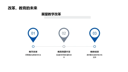 刷新初二历史教学