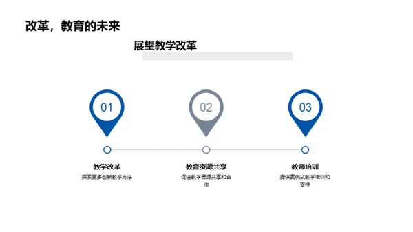 刷新初二历史教学