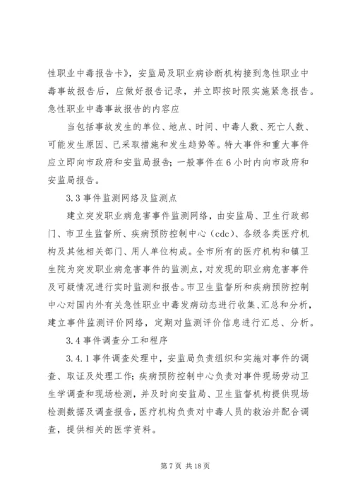 职业病危害事件应急处理预案(职业卫生档案).docx