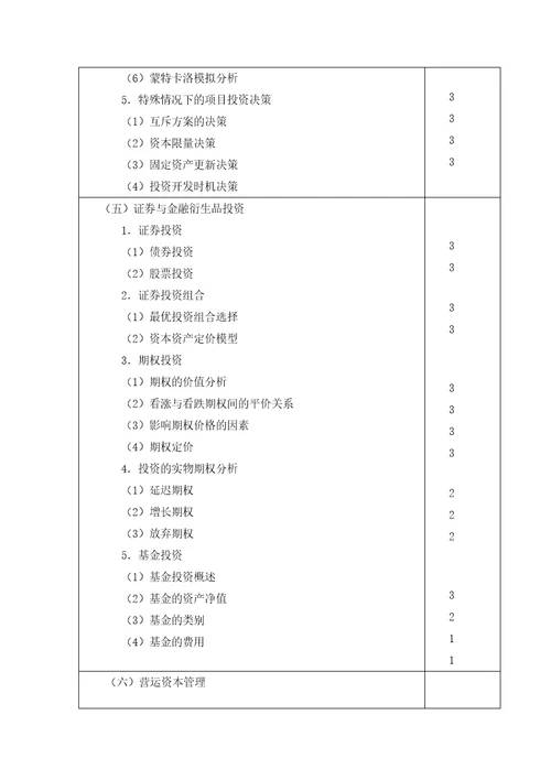 财务成本管理考试大纲