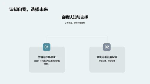 走向成功的职业规划