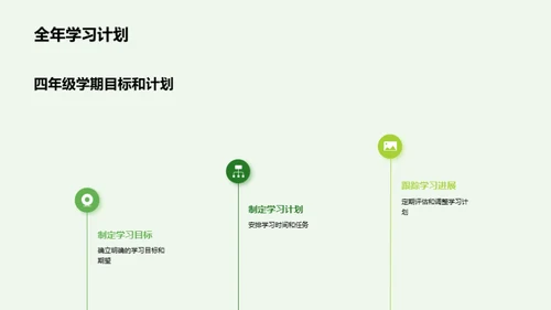 开启四年级新篇章