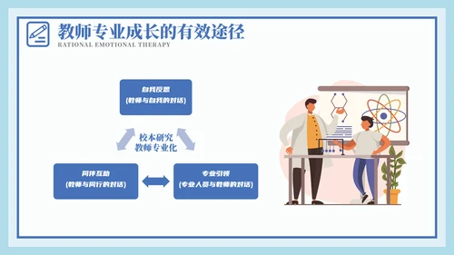 网站风教师专业成长教师培训PPT模板