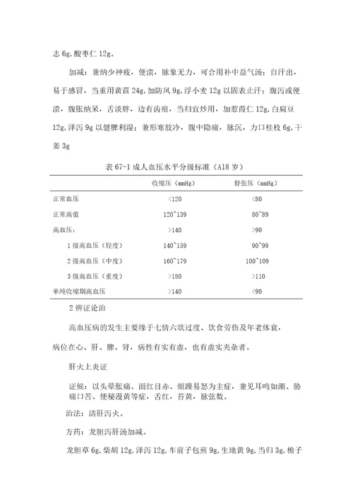 高血压临床诊疗指南