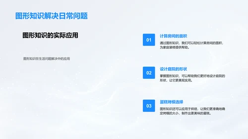 图形学习与应用PPT模板