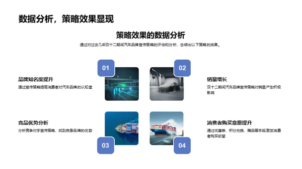 汽车双十二策略解析