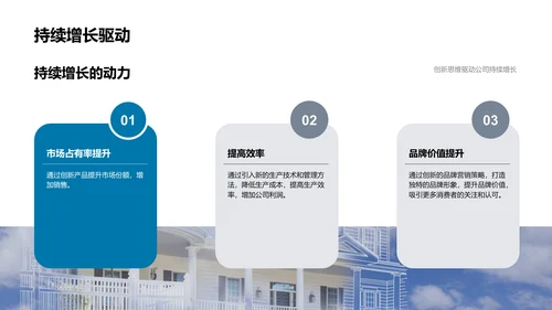 创新驱动增长