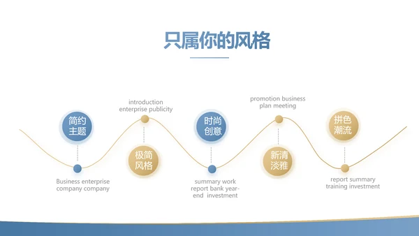 蓝色金融投资理财的投资展望动态PPT