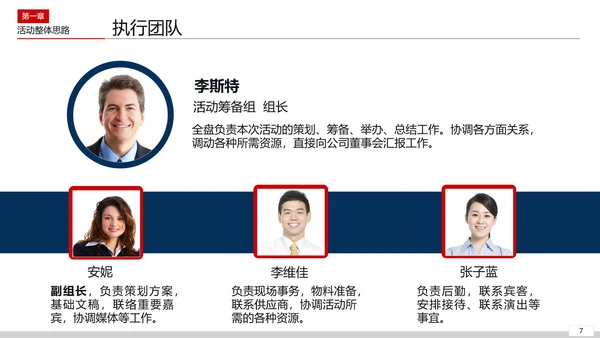 活动组织策划方案PPT模板