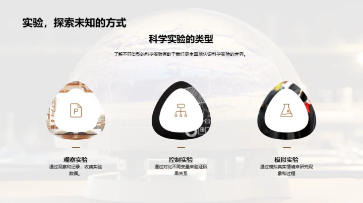 揭秘科学实验