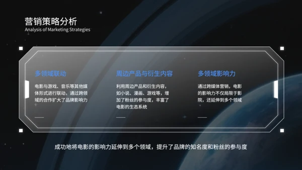 蓝色科技风电影营销策划PPT