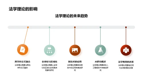 法学研究创新路径