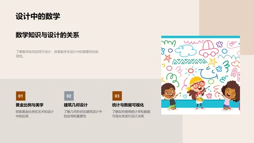 日常生活的数学应用PPT模板