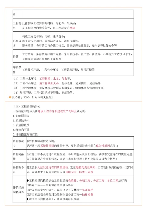 建设工程质量管理制度和责任体系教材.docx