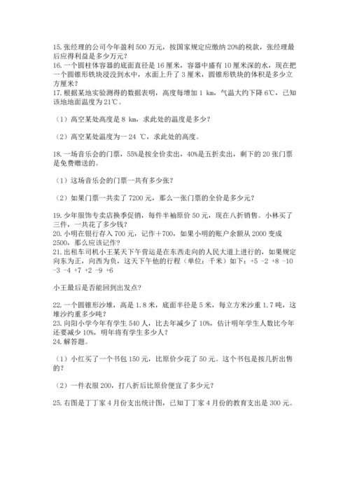 六年级小升初数学解决问题50道含答案【达标题】.docx