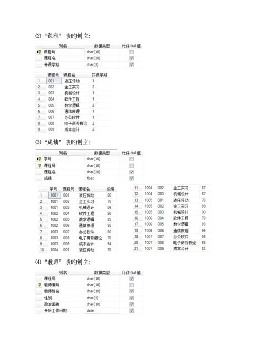 jg数据库优质课程设计基础报告书.docx