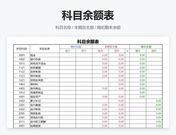 财务账表-丁字账