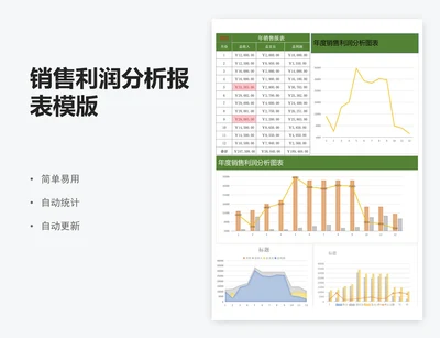 销售利润分析报表模版