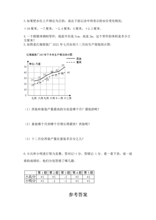 人教版六年级下册数学期末测试卷附完整答案（夺冠）.docx