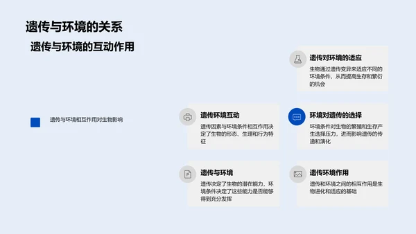 遗传学基础教学PPT模板