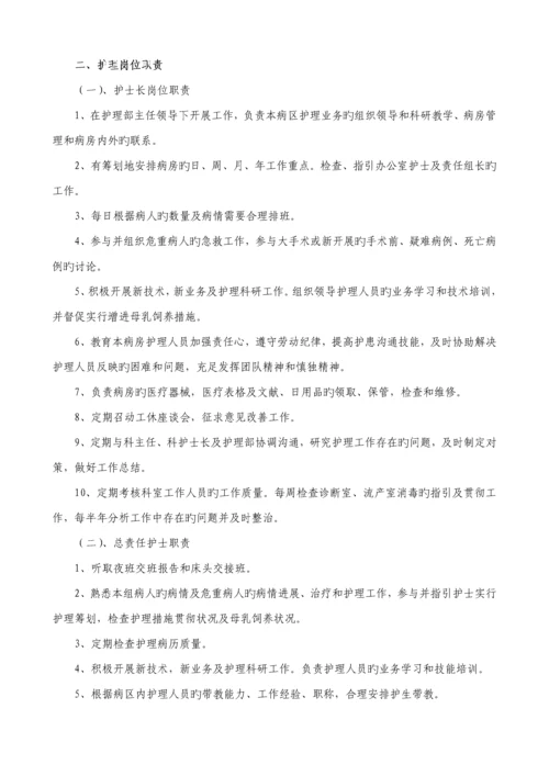 妇科门诊全新规章新版制度.docx