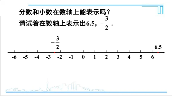 【高效备课】人教版七(上) 1.2 有理数 1.2.2 数轴 课件