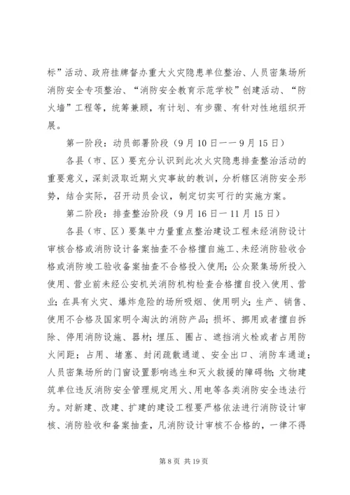 职高火灾隐患排查整治行动实施方案[定稿].docx