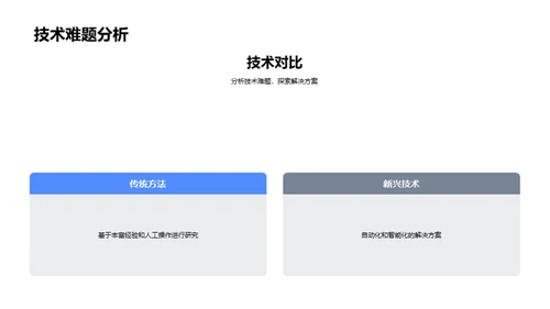 理学研究的新视野