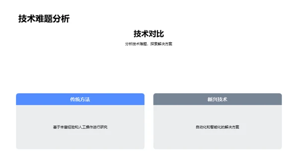 理学研究的新视野