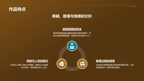 黄色《福尔斯探案集》读书笔记PPT模板