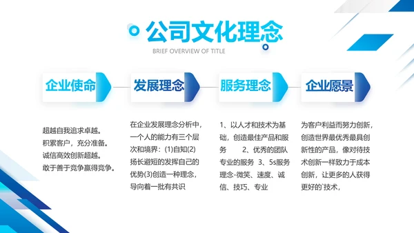 蓝色大气公司企业宣传简介介绍PPT模板
