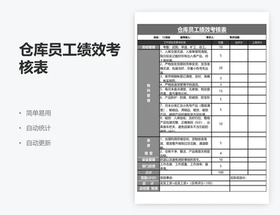 仓库员工绩效考核表