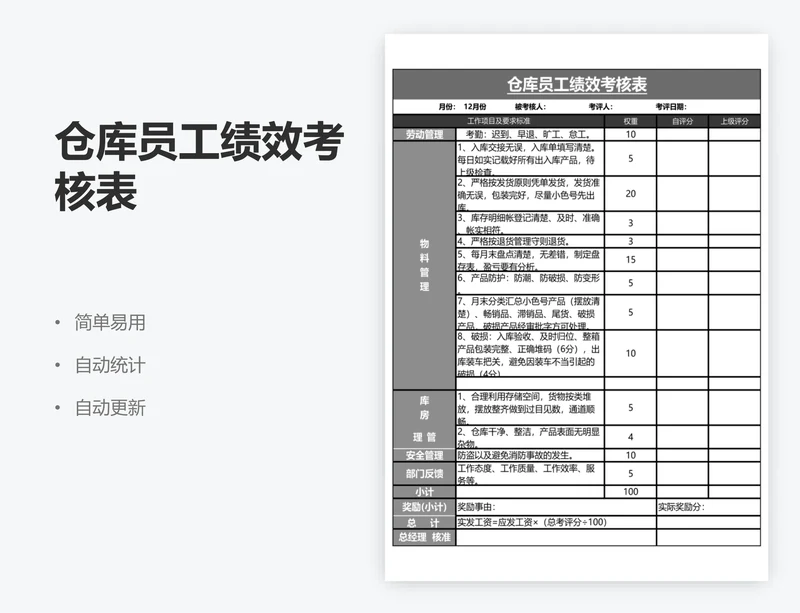 仓库员工绩效考核表