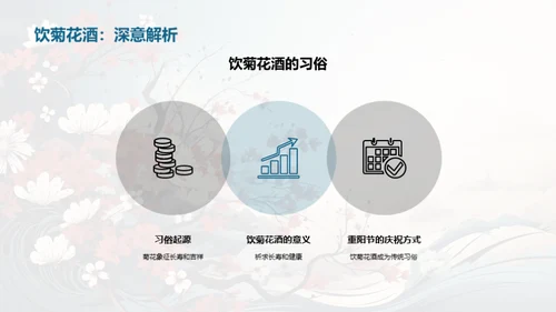 解读重阳节文化