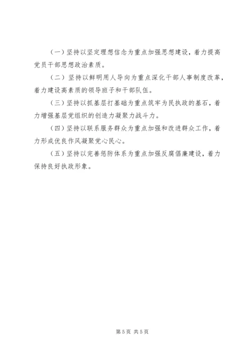 深入学习省第十次党代会和市第十二次党代会精神体会 (5).docx